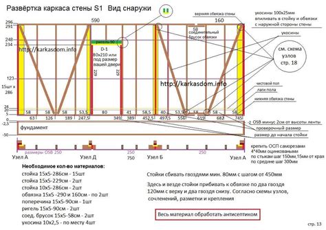 Определение оптимального рабочего положения и стойки