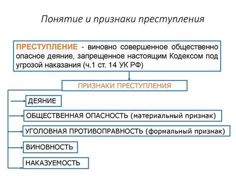 Определение оседлого животного: понятие и значение