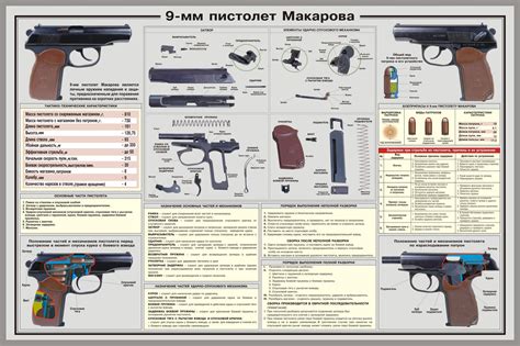 Определение осечки пистолета