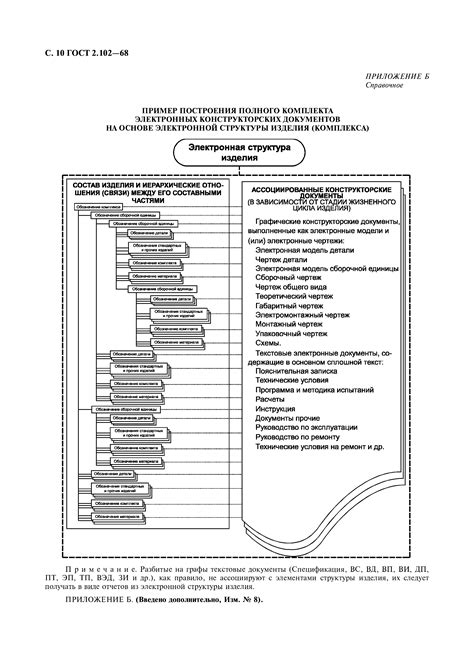 Определение основного размера в конструкторской документации