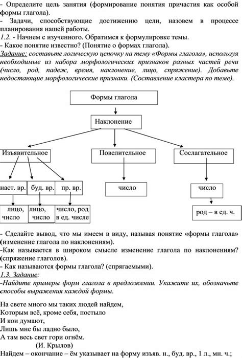 Определение особой формы глагола