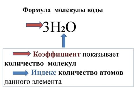 Определение относительной атомной массы