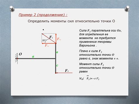 Определение относительно неплохого