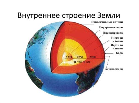 Определение отпетой земли