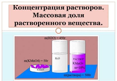 Определение отфильтрования раствора