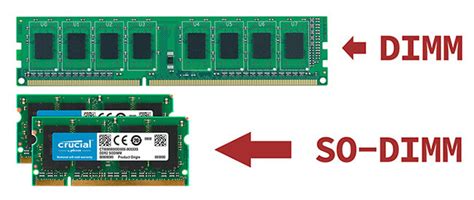 Определение памяти SO-DIMM