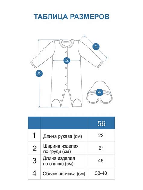 Определение первого слоя одежды