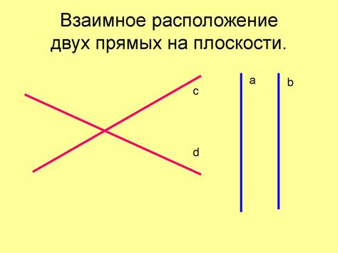 Определение пересечения прямых