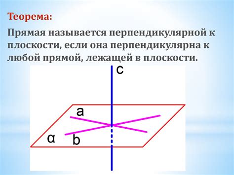 Определение перпендикулярности плоскости