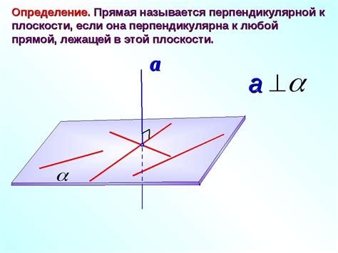 Определение перпендикулярных прямых