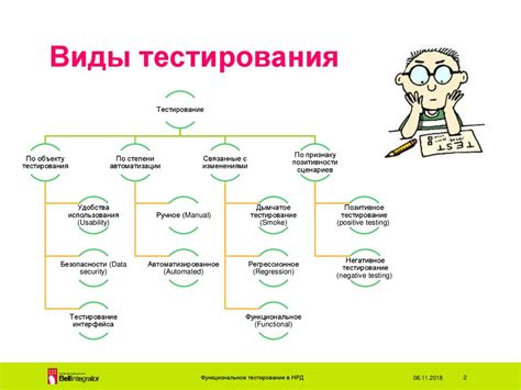 Определение пикетирования и его роль