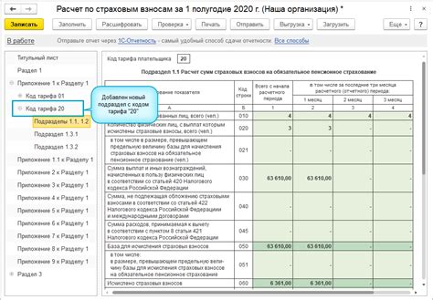 Определение плательщика страховых взносов