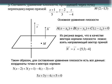 Определение плоскости, проходящей через точку