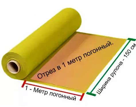 Определение погонного метра обоев