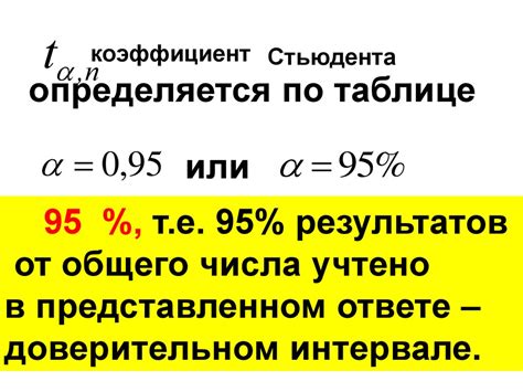 Определение погрешности 1 процент