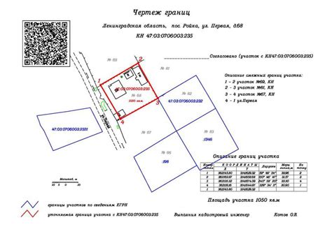 Определение полевого участка в градостроительных планах