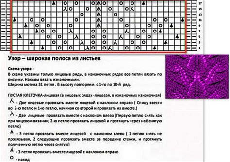 Определение полного ажура