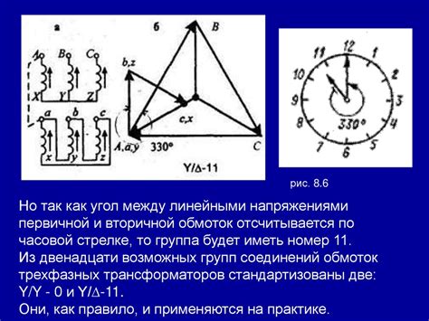 Определение полярности