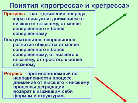 Определение понятия "Порядок регресса"