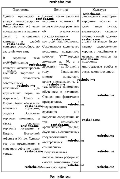 Определение понятия "выписывать поморфемно"