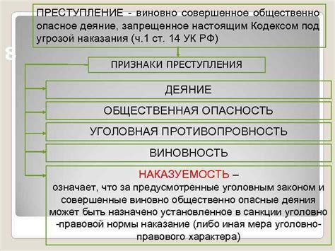 Определение понятия "забили тему"