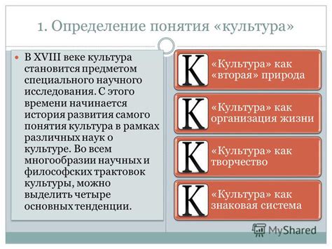 Определение понятия "литературоцентричность культуры"