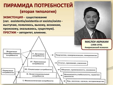 Определение понятия "монополизация человека"