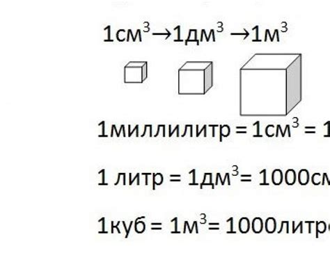 Определение понятия "один кубометр"