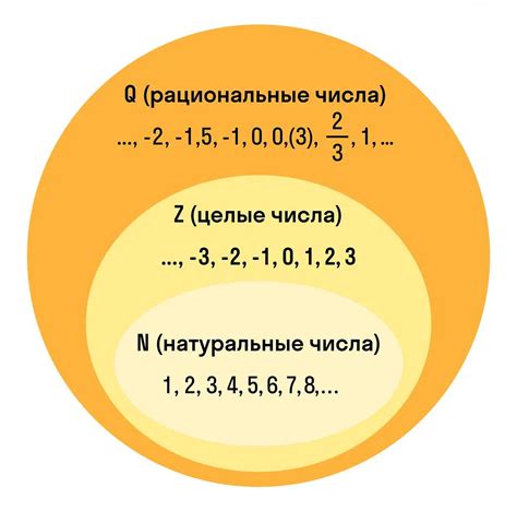 Определение понятия "разница чисел"