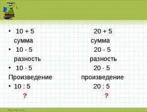 Определение понятия "разность между числами"