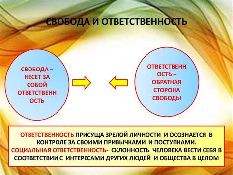 Определение понятия "свобода" в обществознании