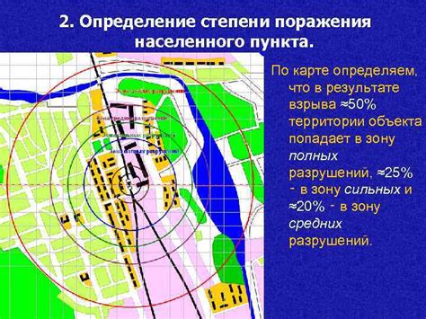 Определение понятия "тип населенного пункта"