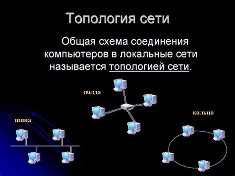 Определение понятия терминирование сети