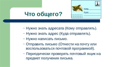 Определение правильного адресата: что нужно знать