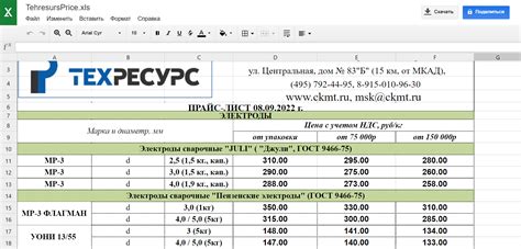 Определение прайс-листа