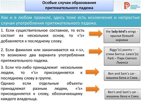 Определение притяжательного падежа