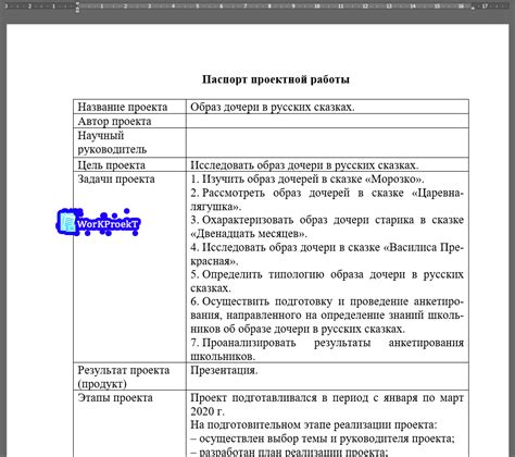 Определение проектной работы