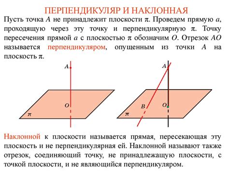 Определение проекции наклонной