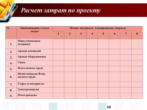 Определение производственного плана