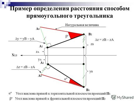 Определение произвольного отрезка