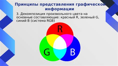 Определение произвольного цвета