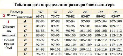 Определение проморозить девушку