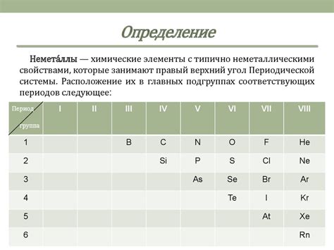 Определение простых веществ неметаллов