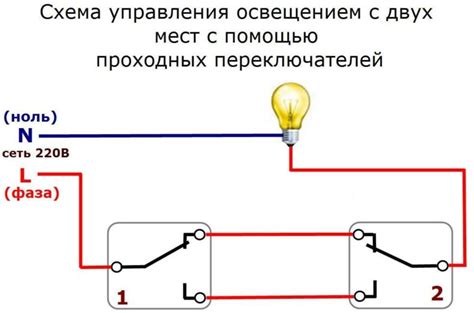 Определение проходного помещения