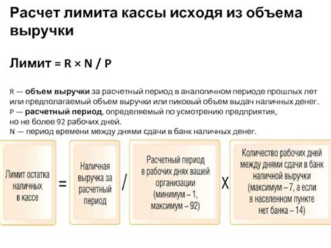 Определение процесса понижения лимита