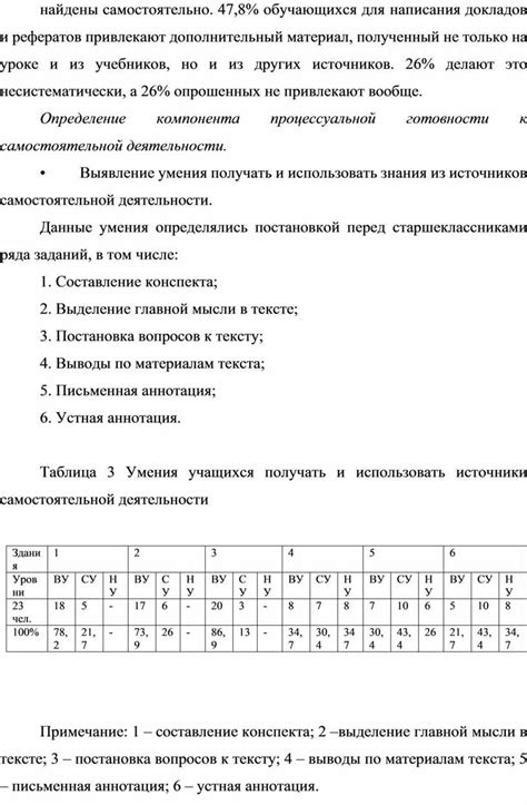 Определение процессуальной деятельности