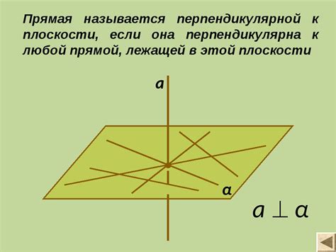 Определение прямой