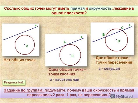 Определение прямой общего положения