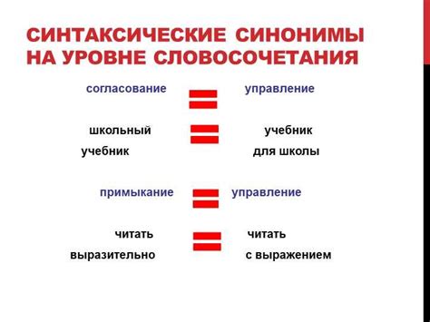 Определение путеводной нити и ее значение в языке