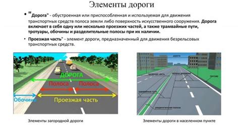 Определение пьяной дороги и ее особенности